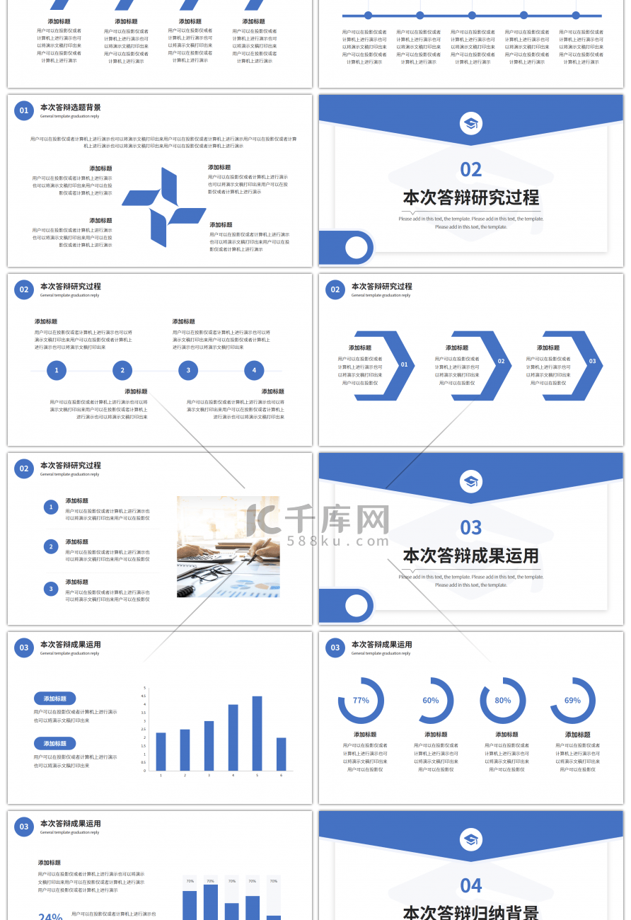 蓝色简约风毕业答辩PPT模板