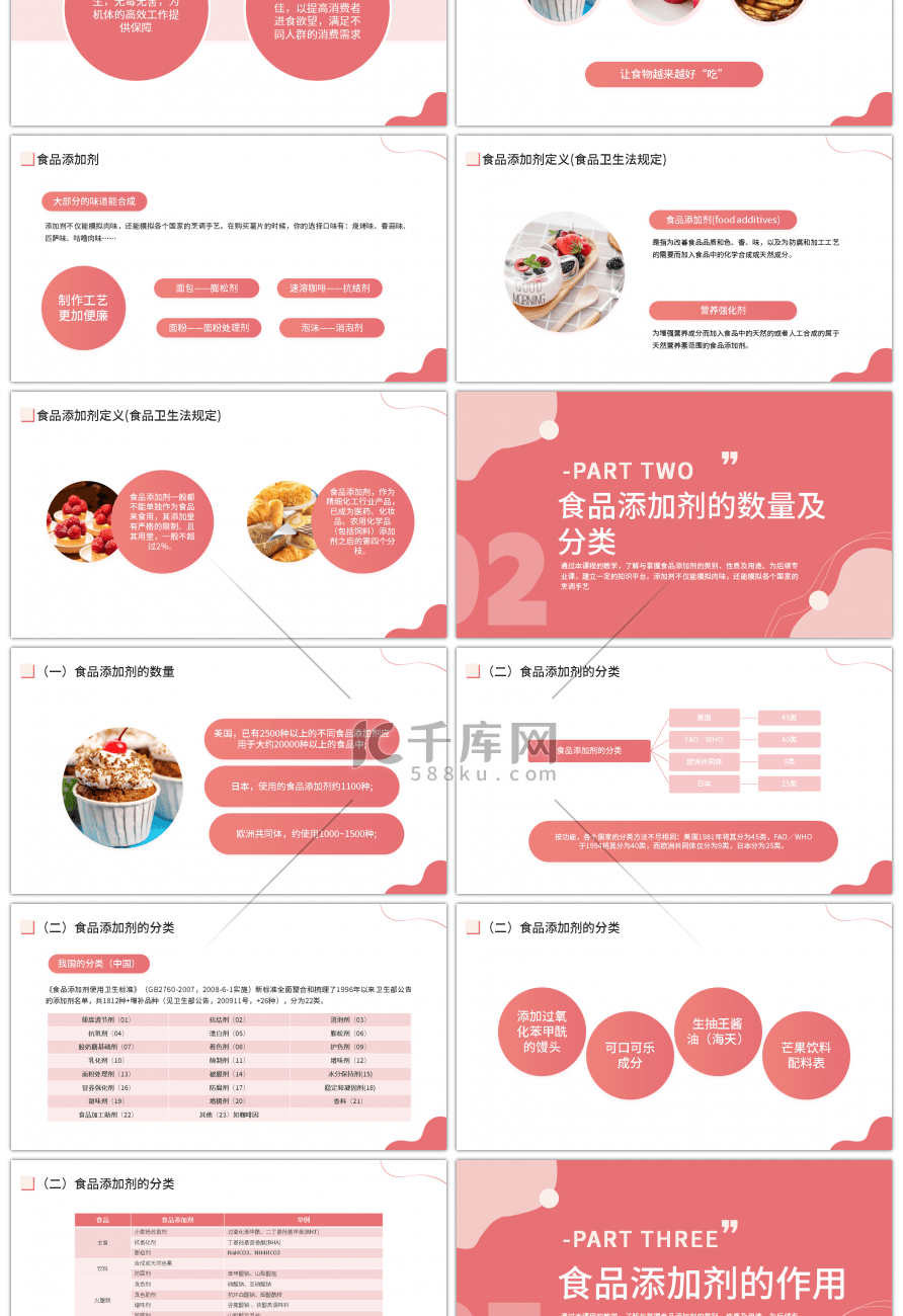 粉色简约食品添加剂食品生物化学课程PPT