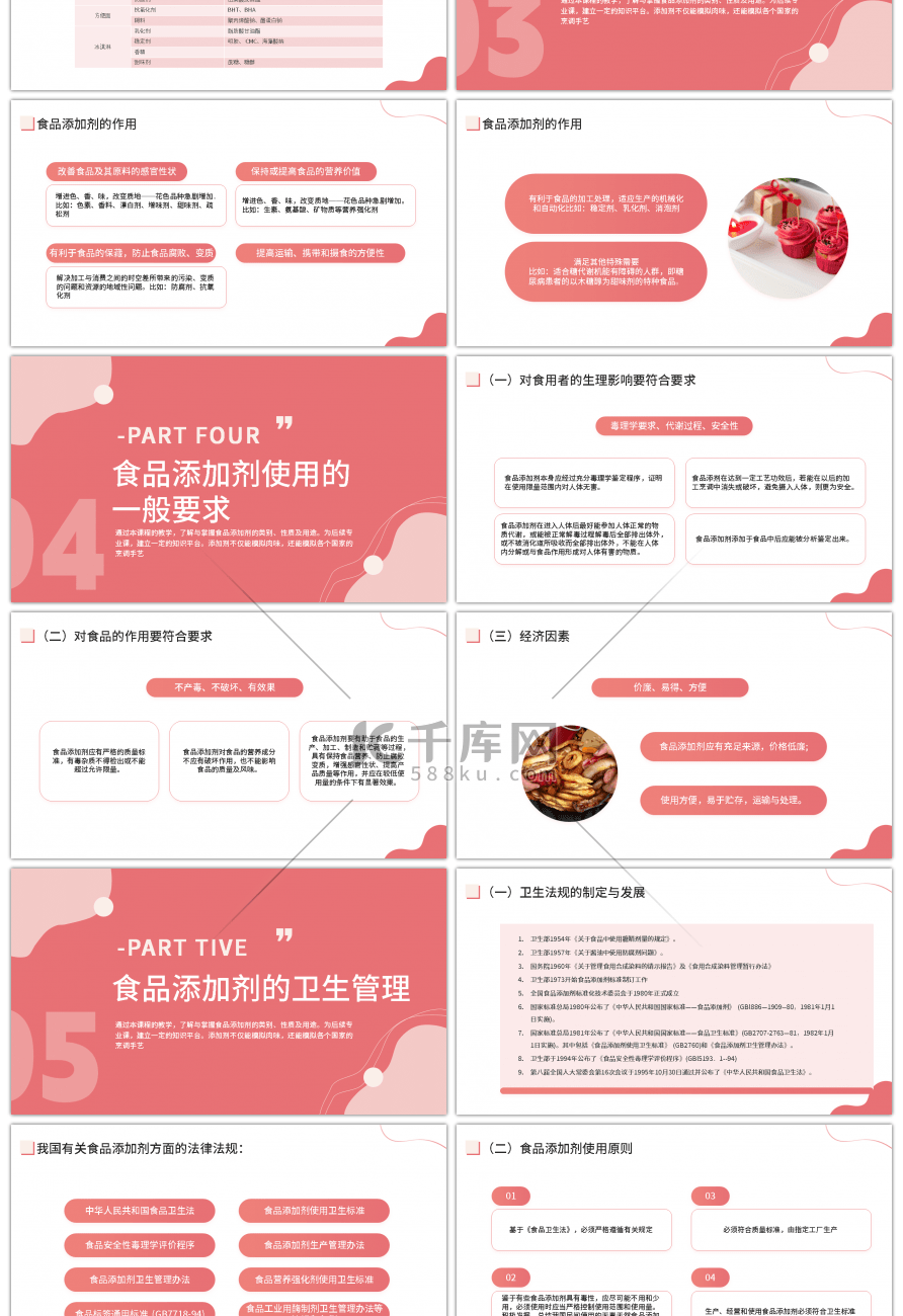 粉色简约食品添加剂食品生物化学课程PPT