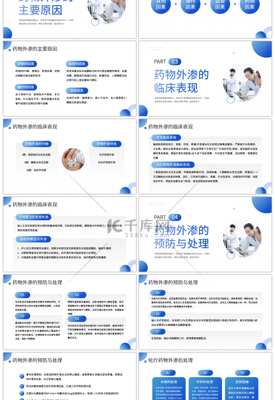 蓝色渐变医疗药物外渗的预防与处理PPT模