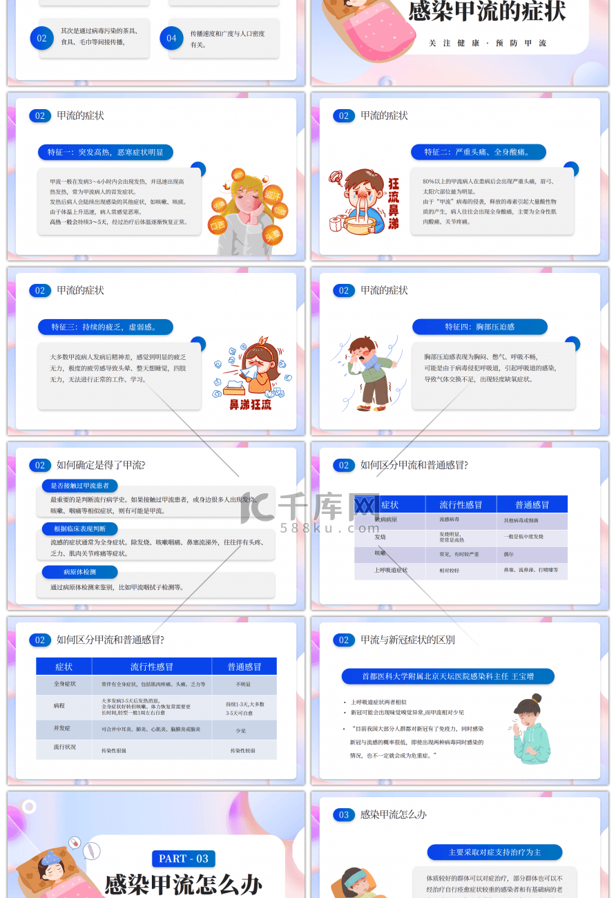 蓝色卡通甲型流感病毒科普讲座PPT模板