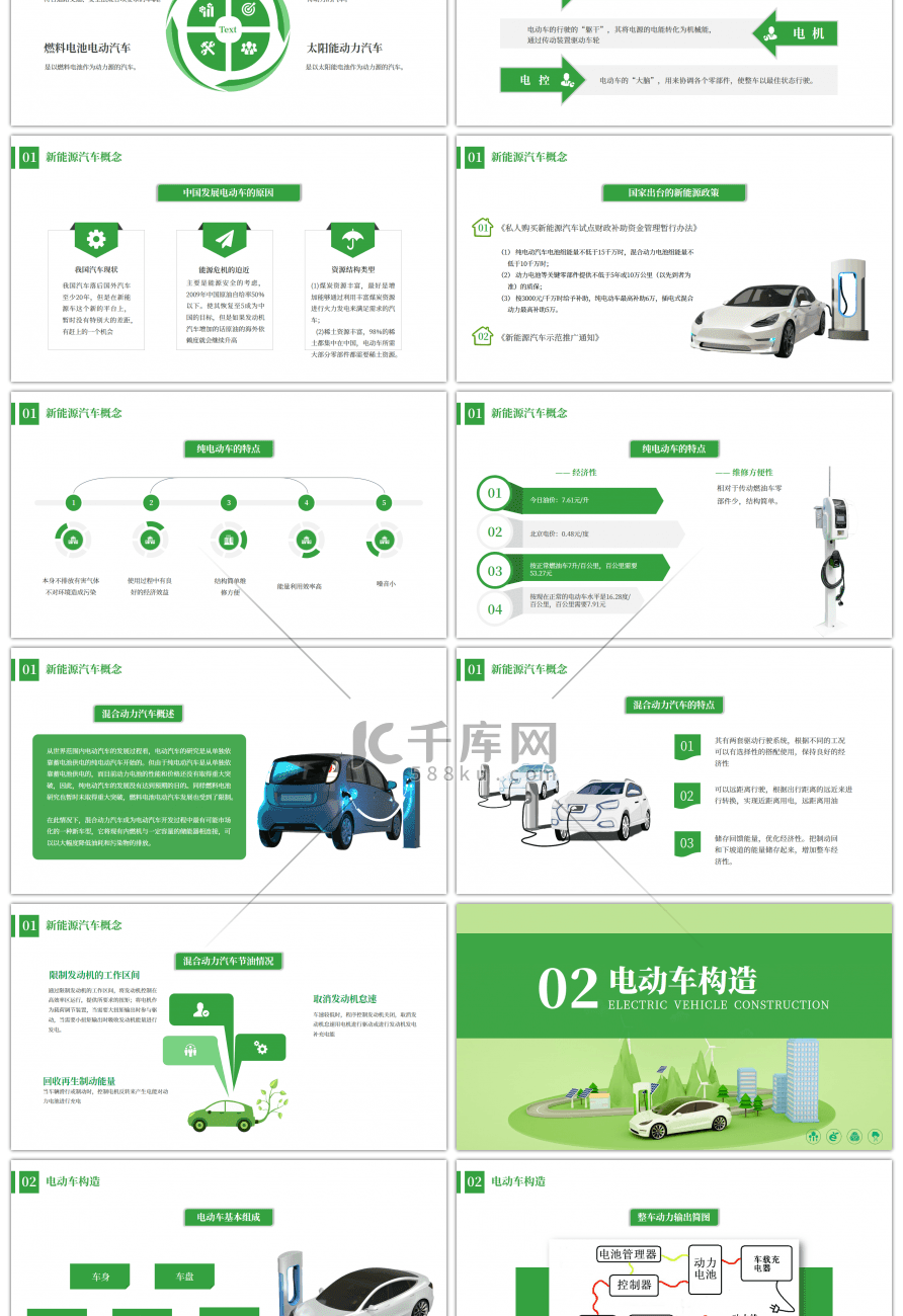 绿色低碳环保新能源汽车简介PPT模板