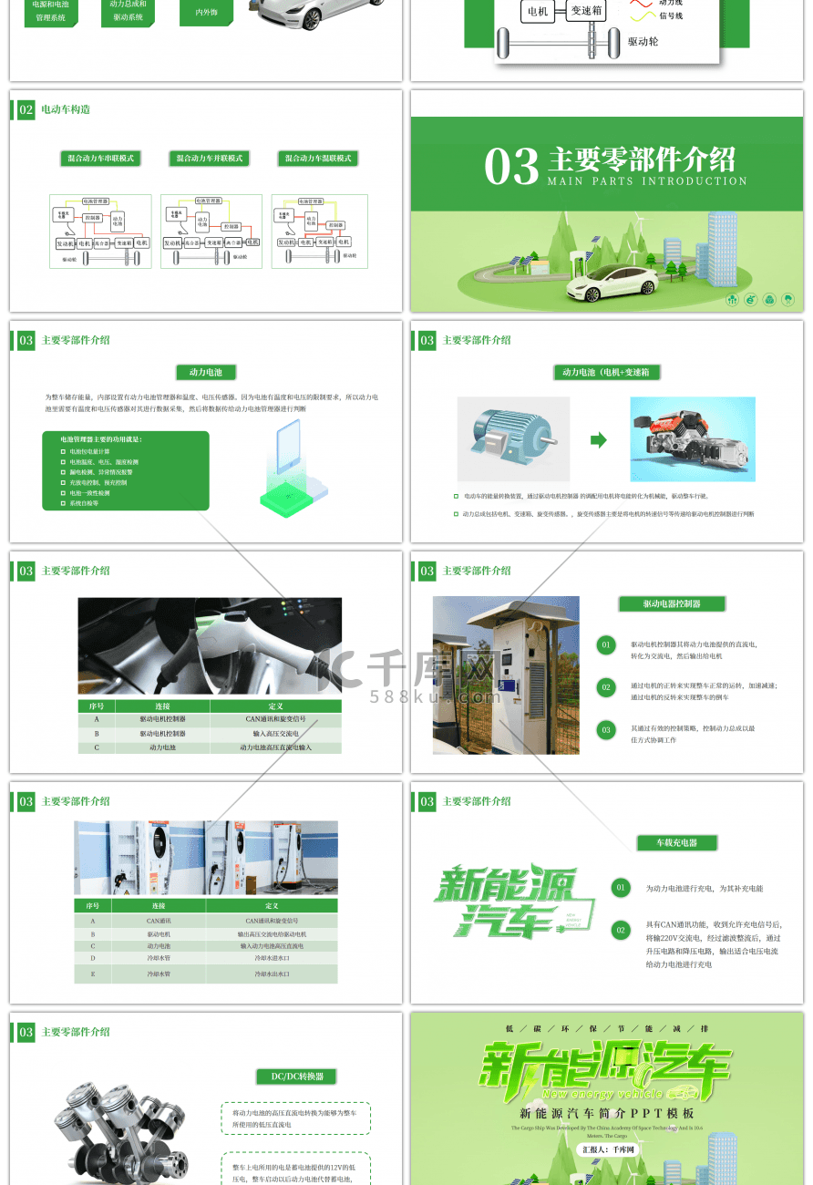 绿色低碳环保新能源汽车简介PPT模板