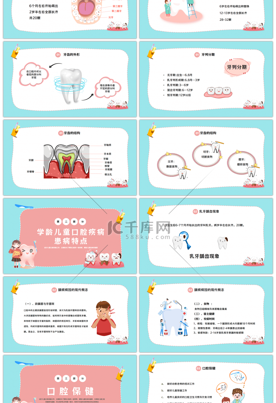 卡通全面儿童口腔保健宣传ppt模板