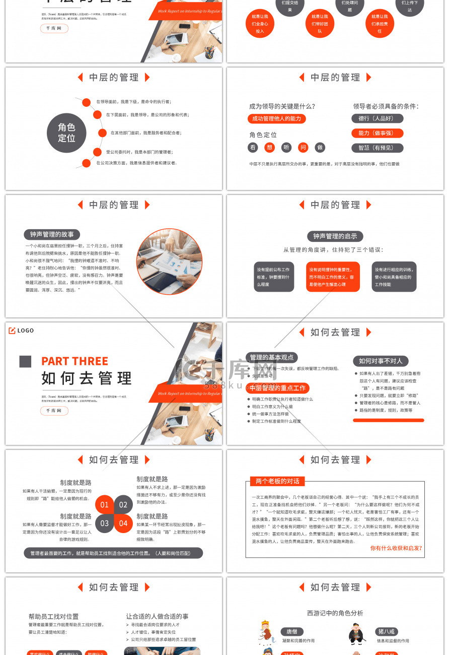 黄色简约商务管理者如何带好团队PPT模板