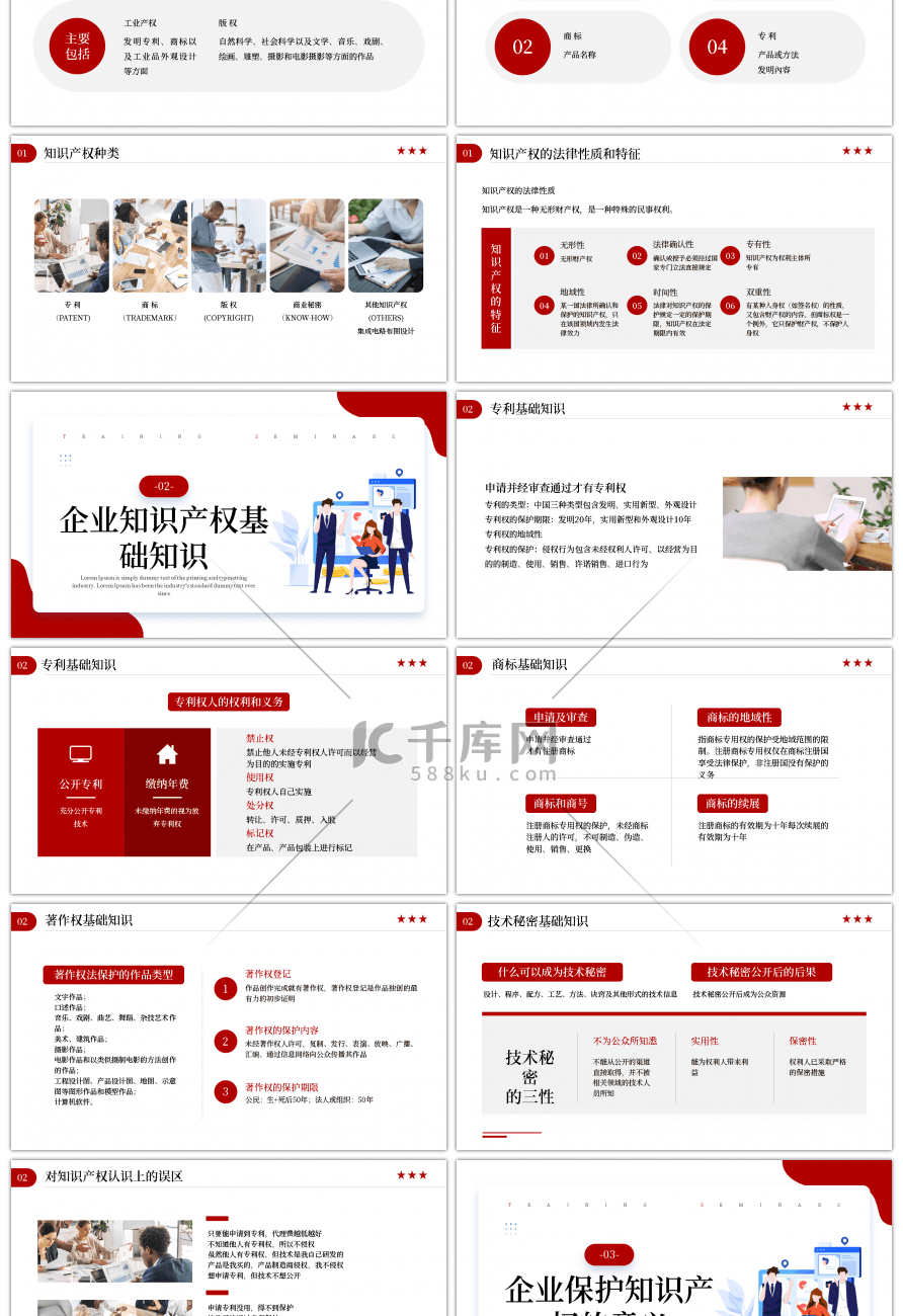 红色简约企业知识产权培训讲座PPT模板