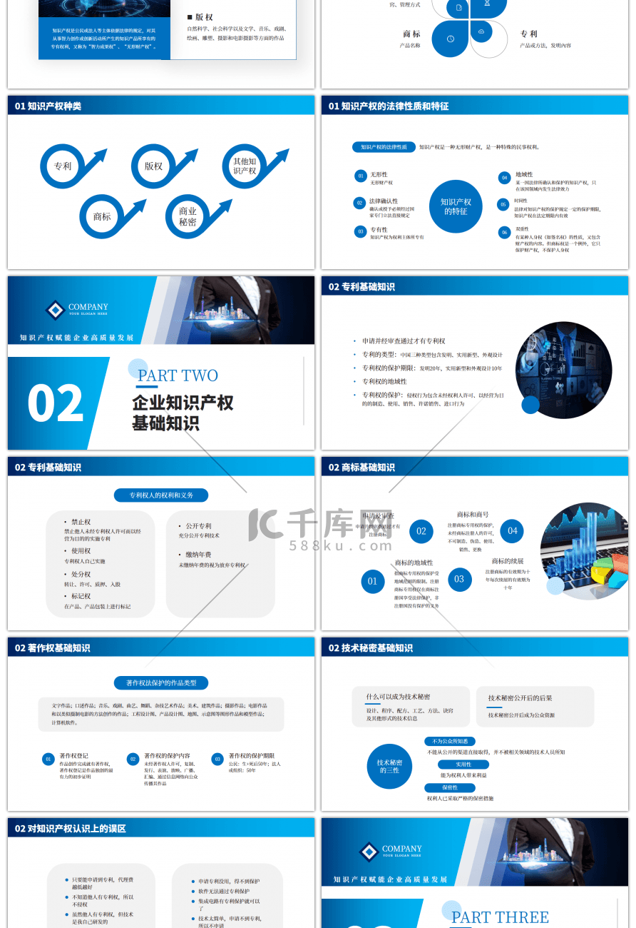 蓝色商务企业知识产权培训讲座PPT模板