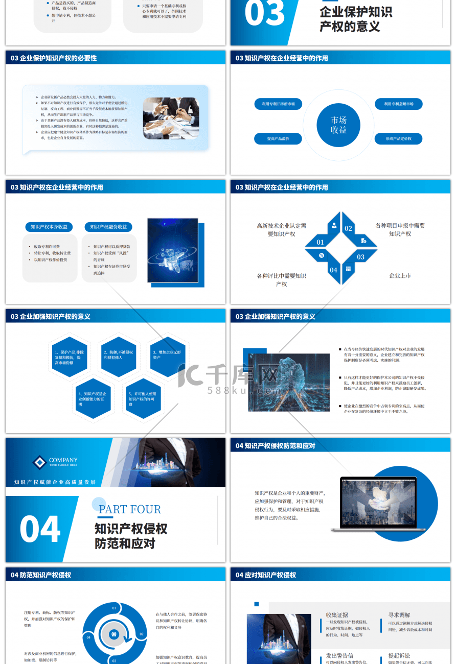 蓝色商务企业知识产权培训讲座PPT模板