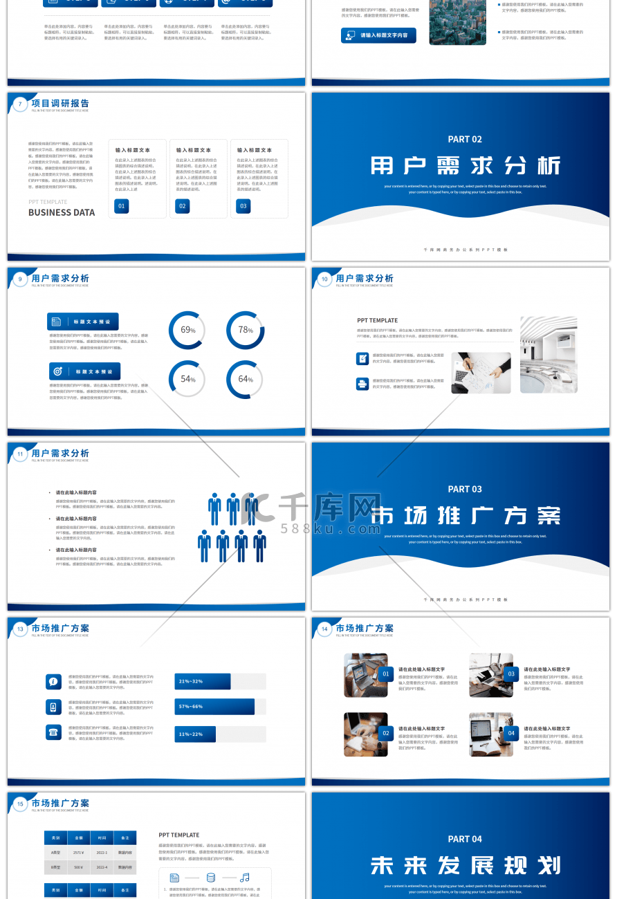 蓝色简约商务风商业项目计划书PPT模板