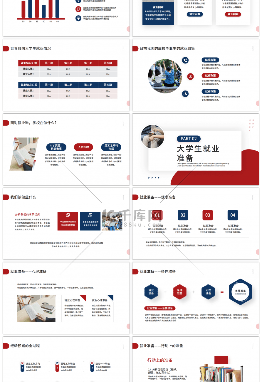 红色简约大学生就业指导指南PPT模板