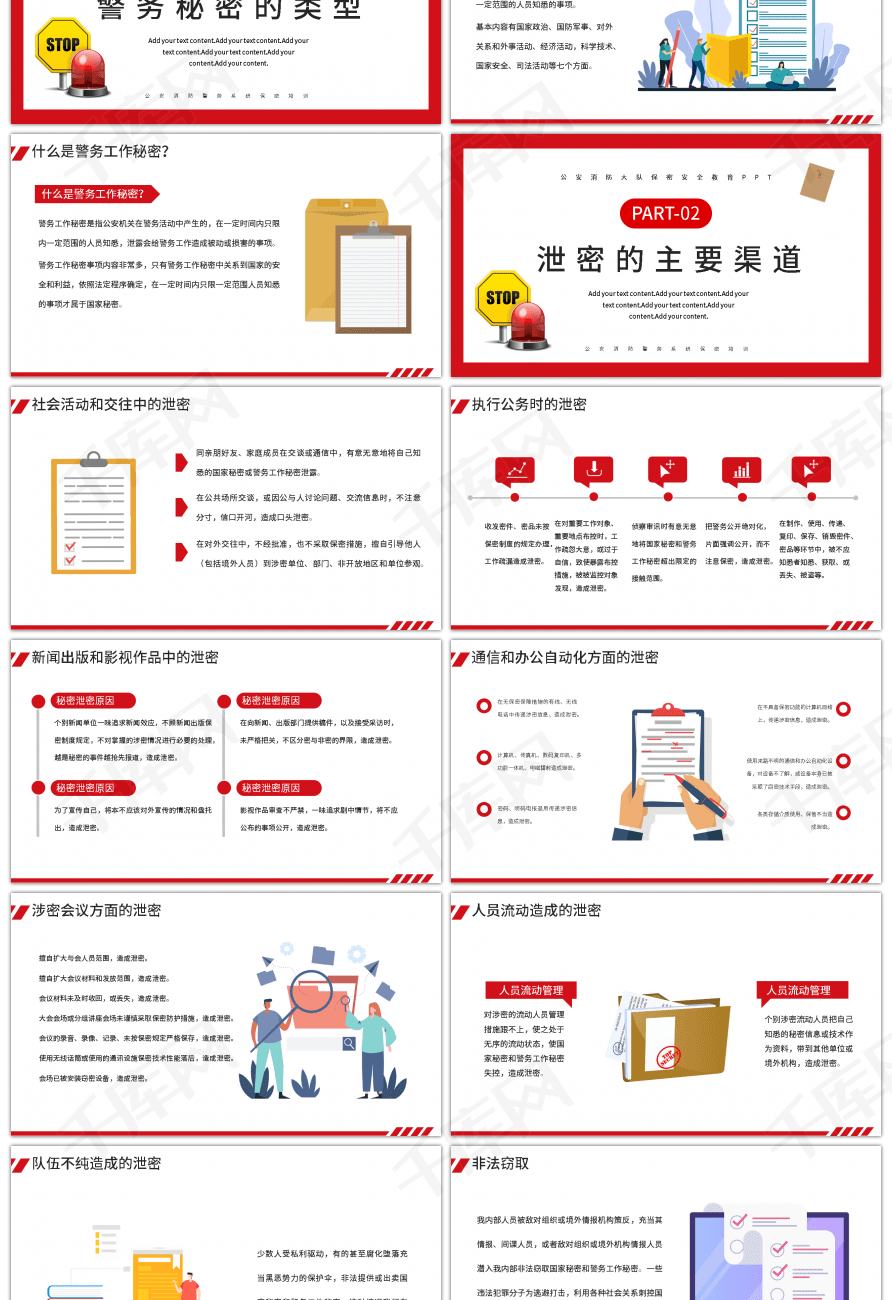 红色简约保密安全教育课件PPT模板