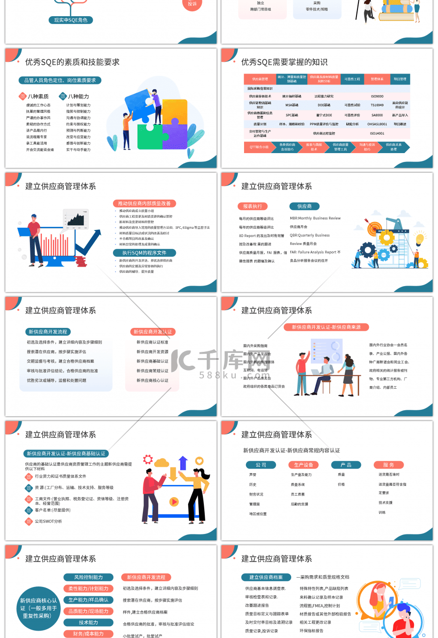 蓝色简约扁平商务供应商质量管理PPT模板