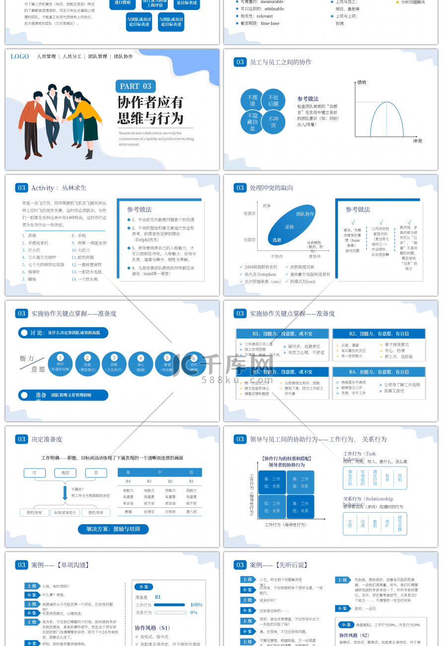 蓝色创意团队分工与协作员工培训PPT模板