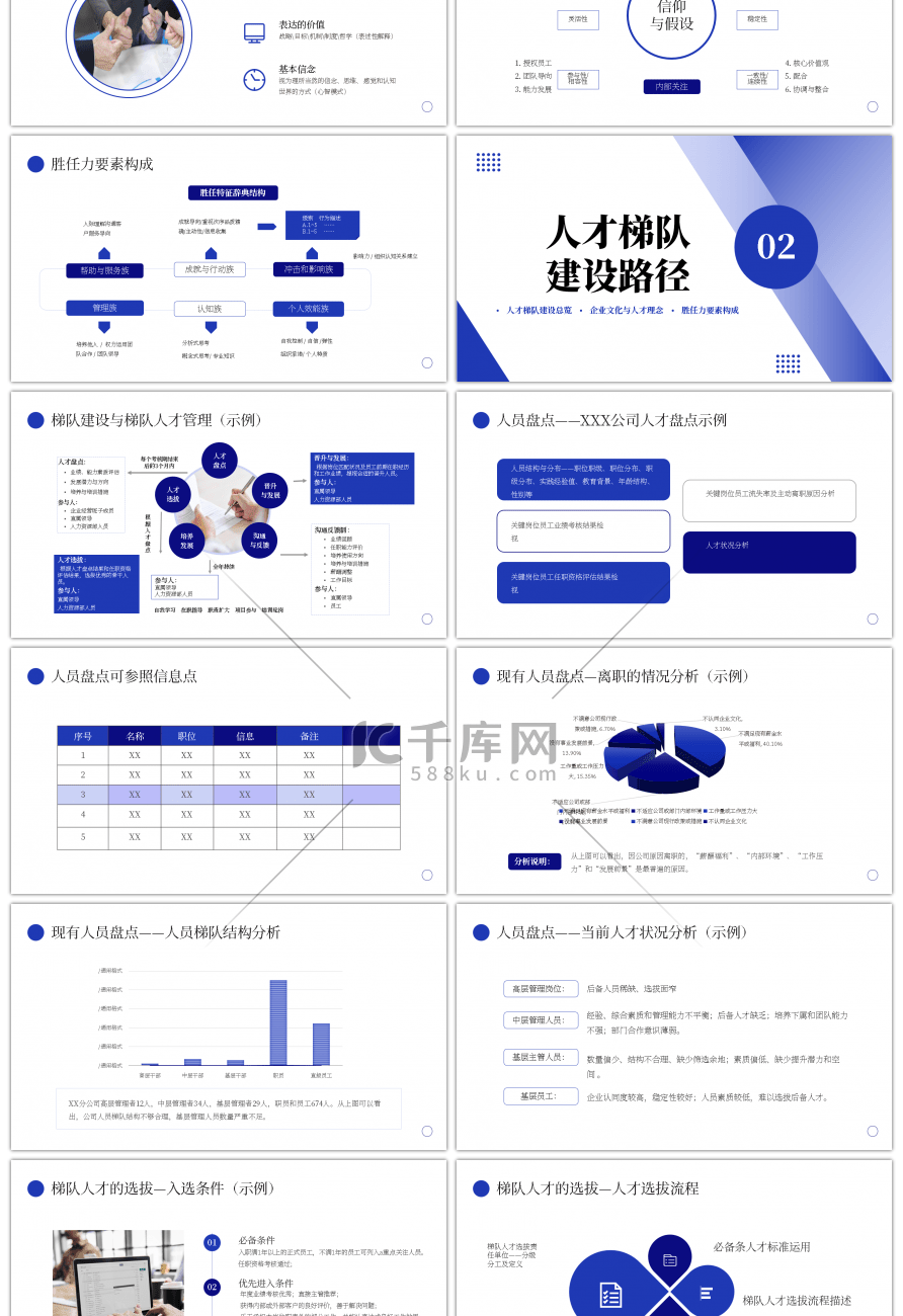 蓝色商务人才梯队建设与人才培养PPT模板