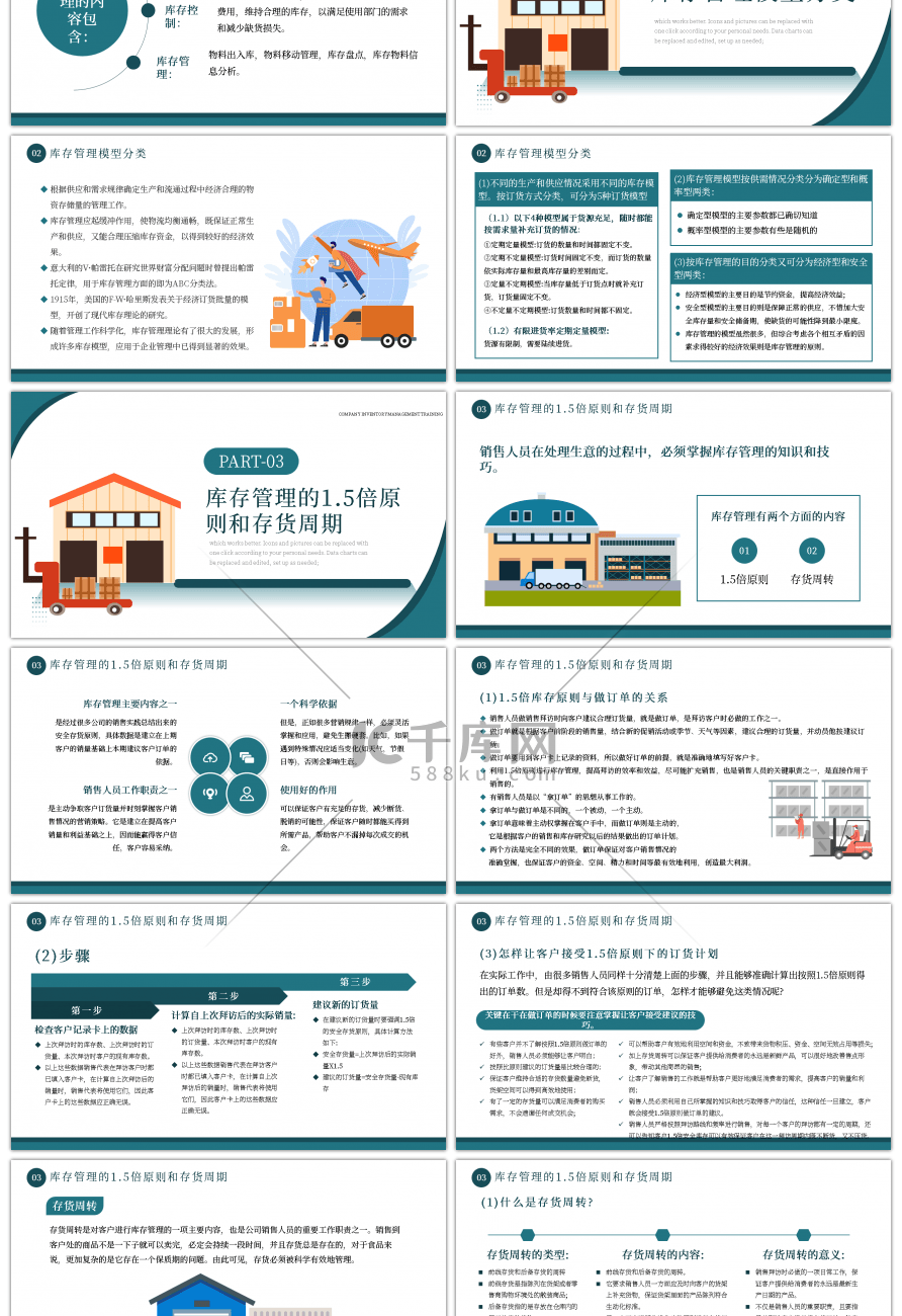 墨绿商务简约扁平公司库存管理培训PPT模