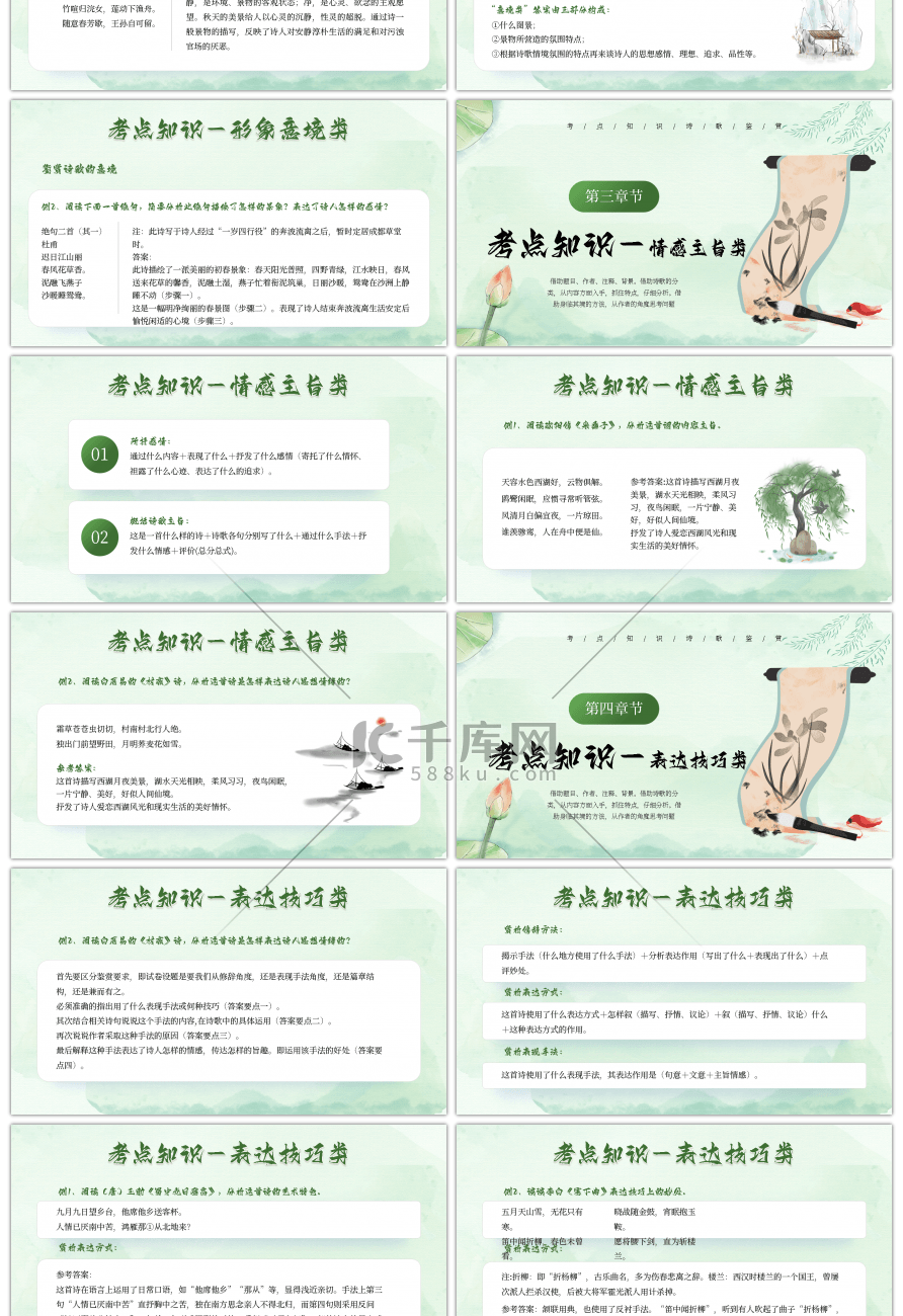 绿色中国风高考诗歌鉴赏PPT模板