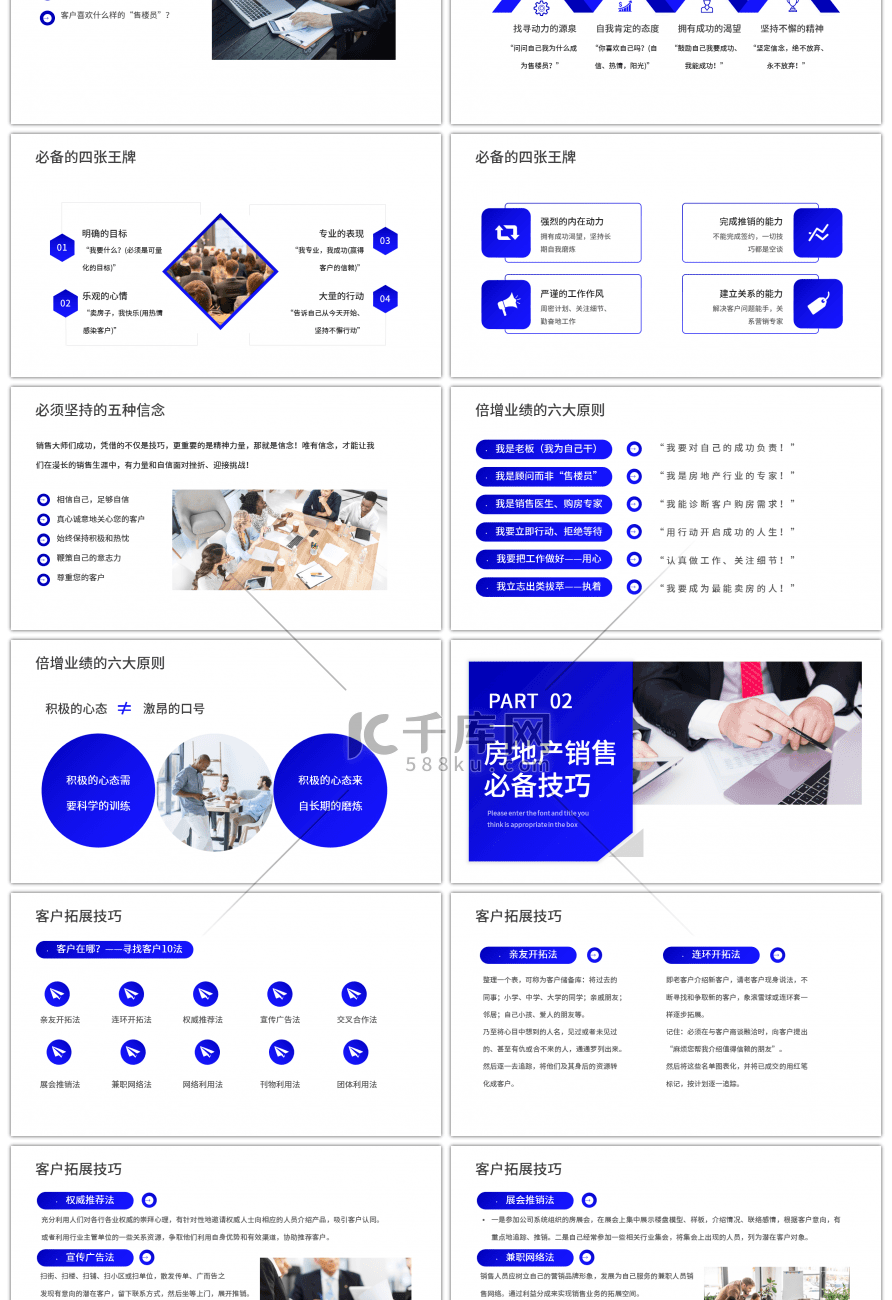 蓝色商务房地产销售培训PPT模板