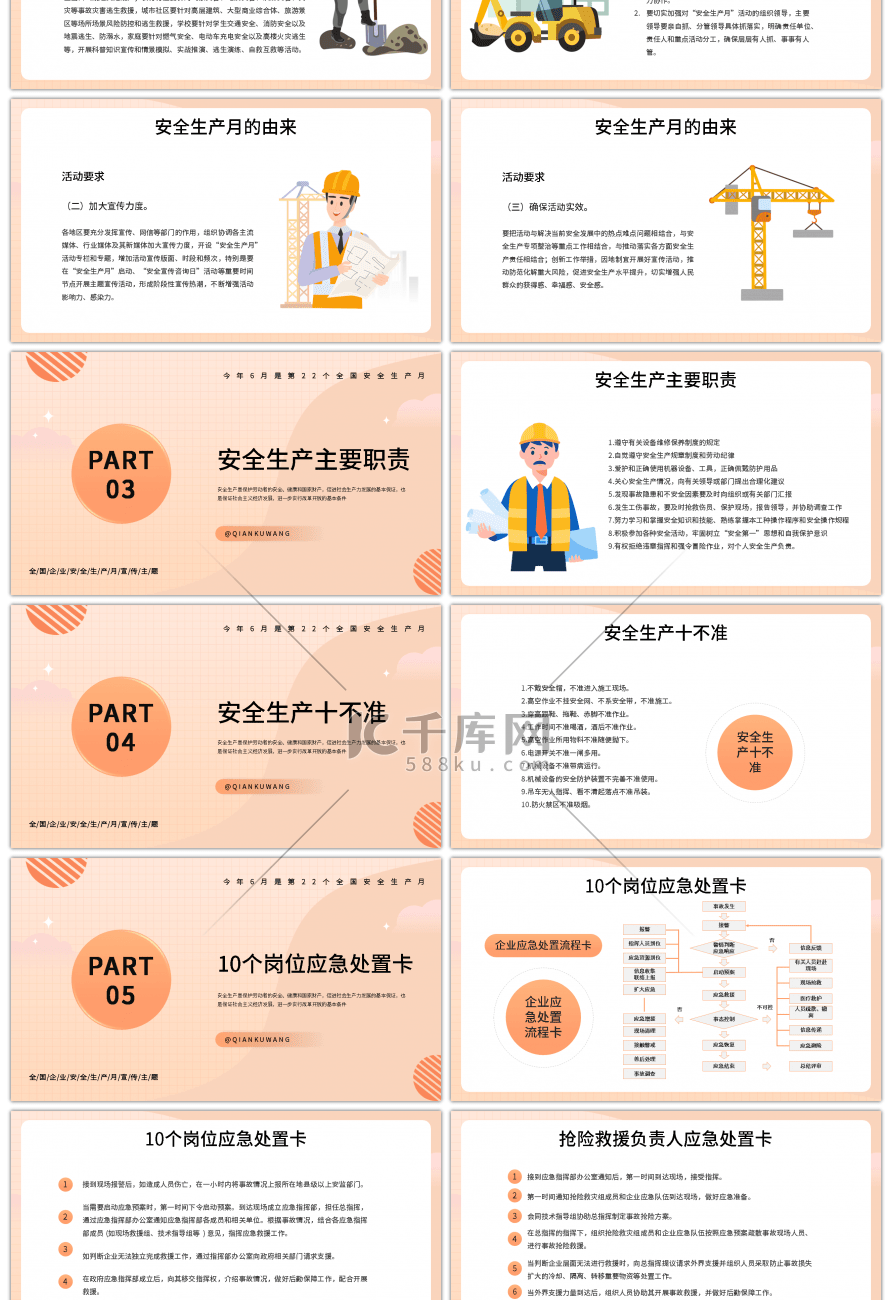 橙色简约全国企业安全生产月宣传主题PPT