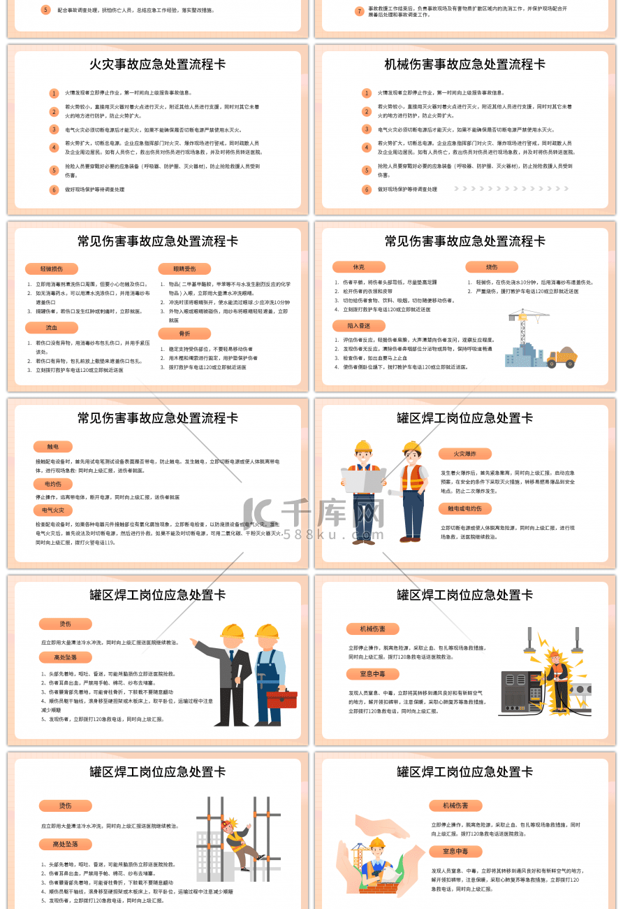 橙色简约全国企业安全生产月宣传主题PPT