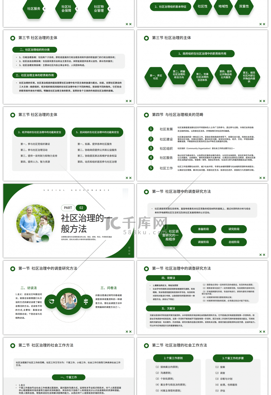 绿色简约社区治理PPT模板