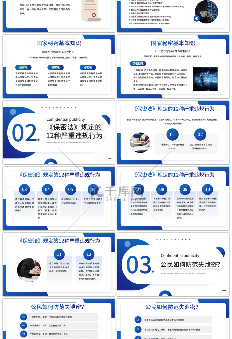 蓝色简约保密宣传教育专项培训PPT模板