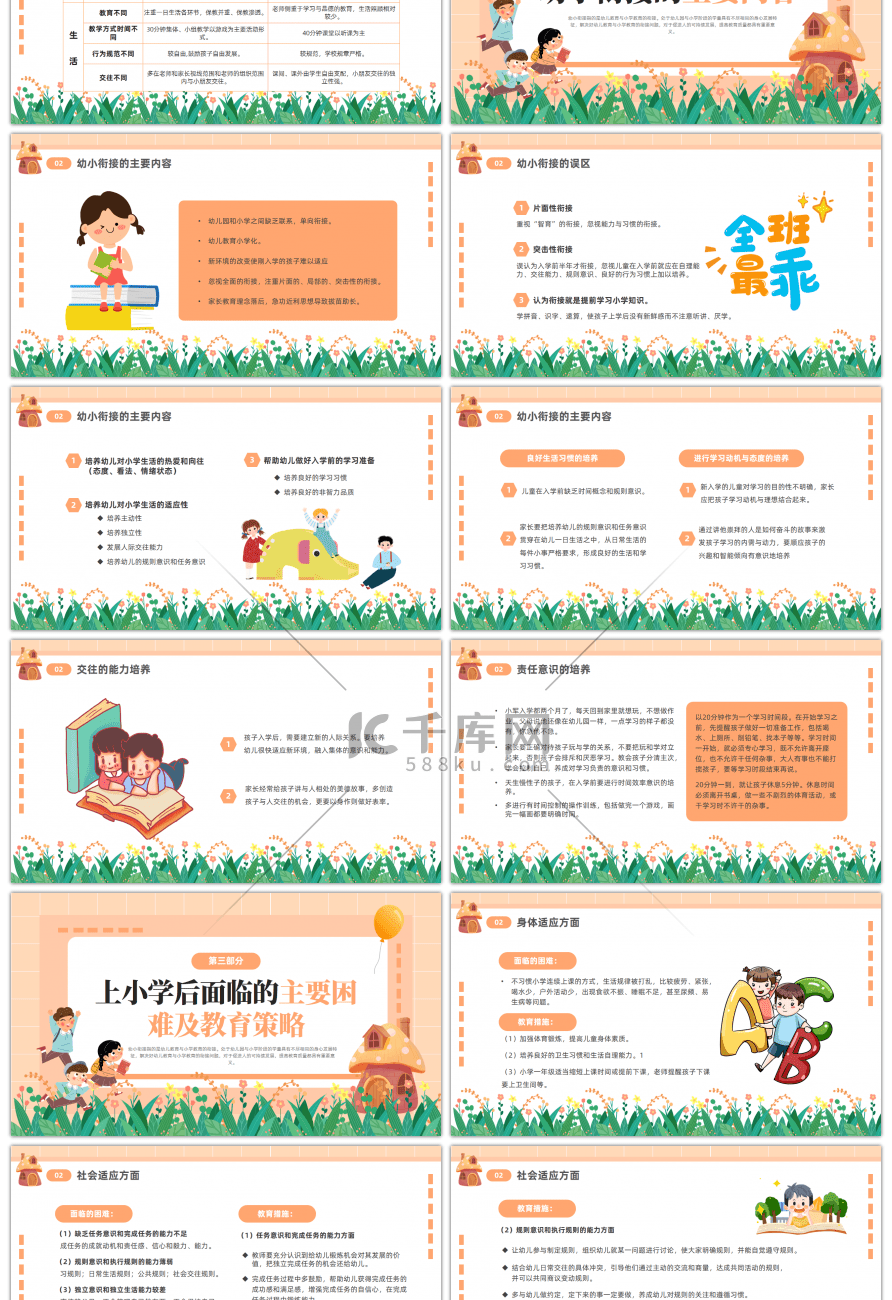 橙色卡通儿童幼小衔接家长会讲座ppt