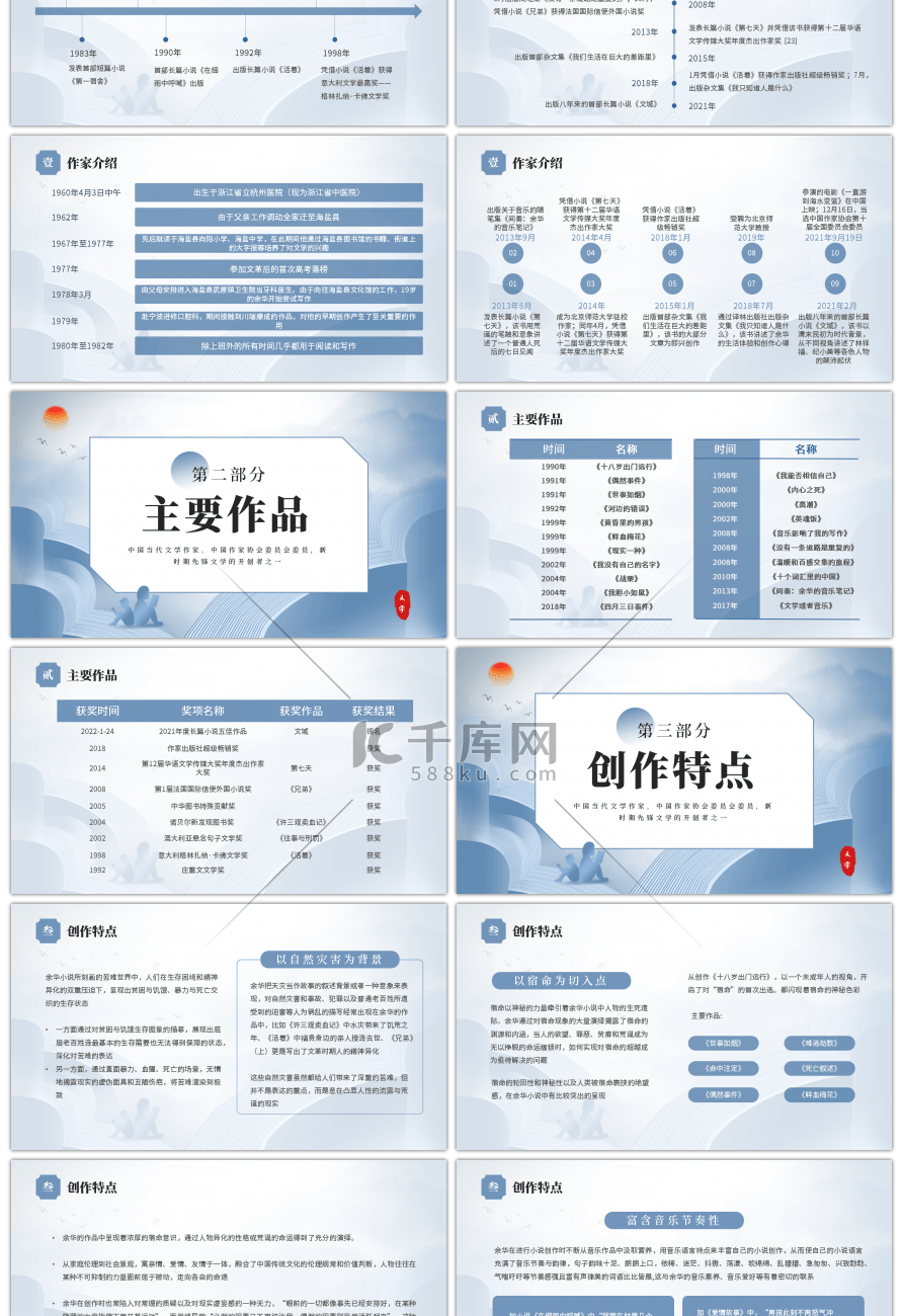 蓝色简约当代知名作家余华介绍PPT模板