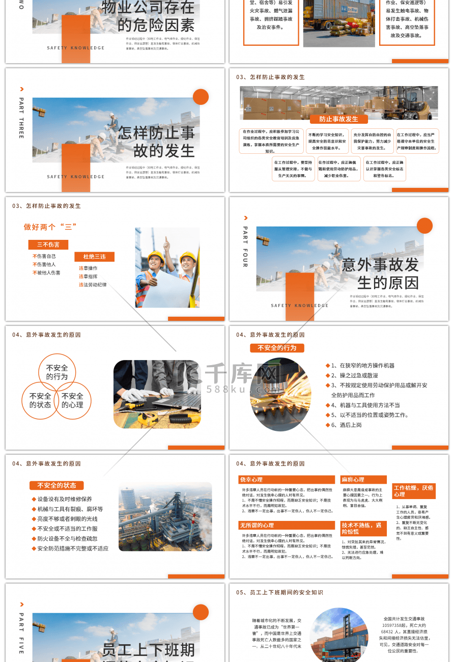 橙红商务简约物业员工安全知识PPT模板