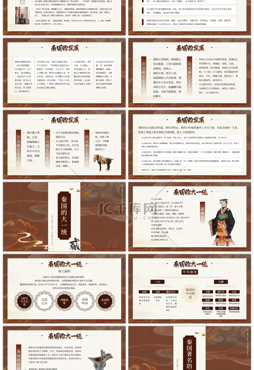 大秦帝国棕色简约PPT模板