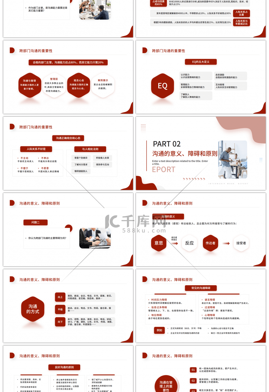 红色简约商务风跨部门沟通PPT模板