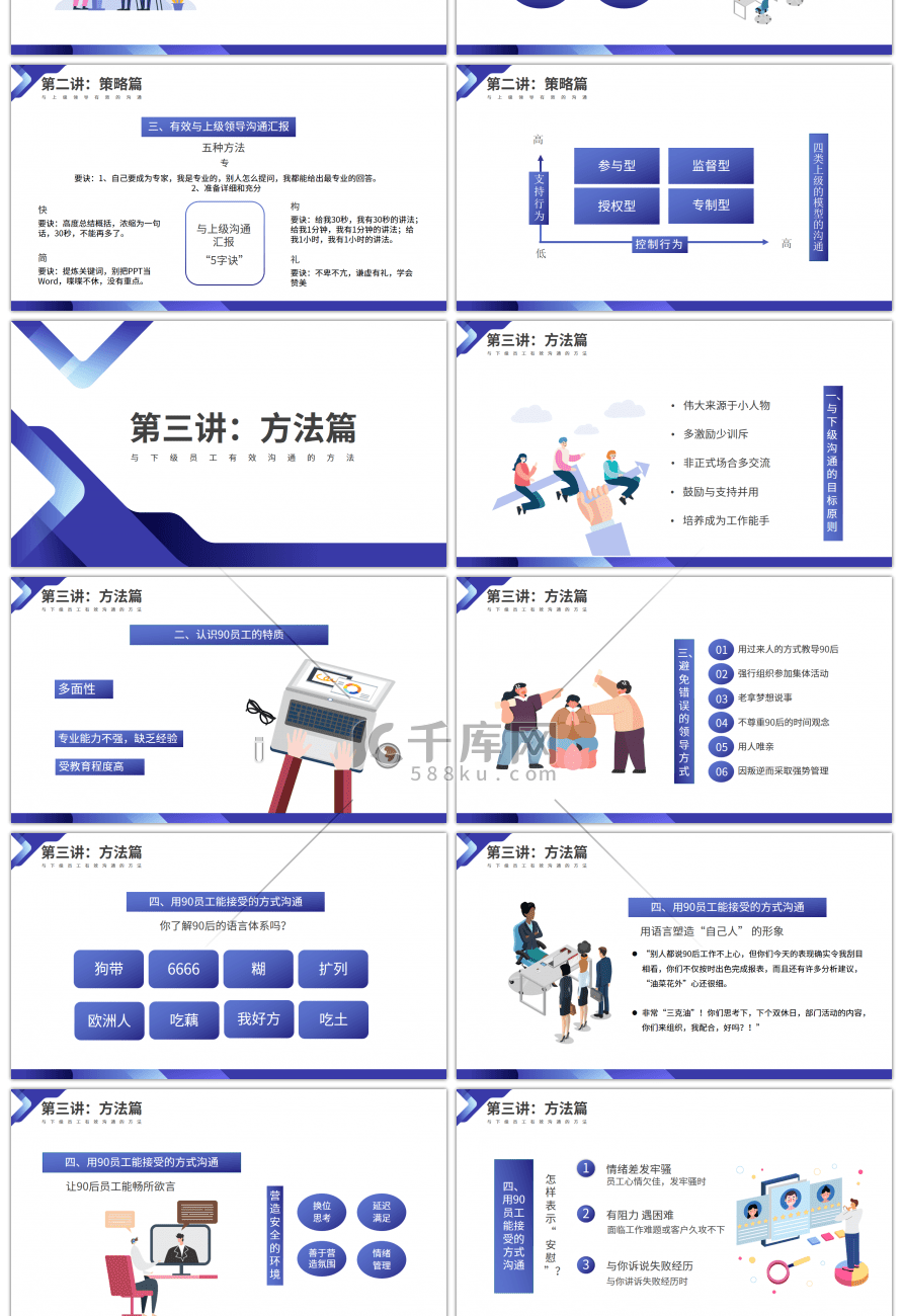 蓝色商务优秀管理者有效沟通培训PPT模板