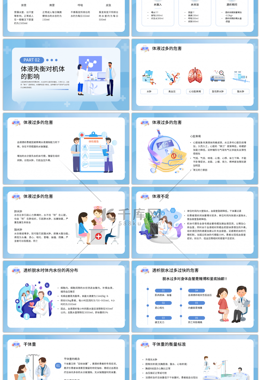 蓝色简约医疗健康血液透析患者水分控制的管