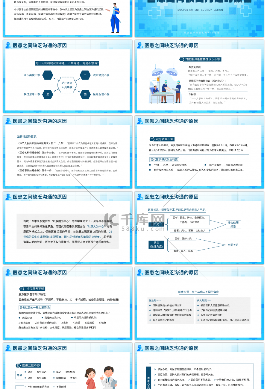 如何处理医患沟通方法培训课件PPT模板