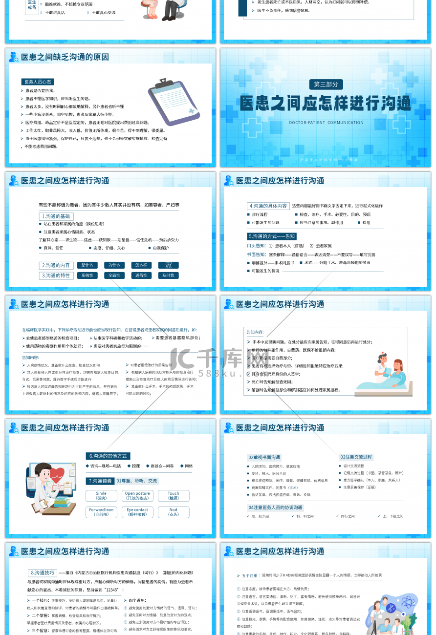 如何处理医患沟通方法培训课件PPT模板