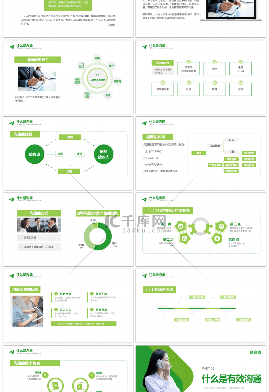 绿色简约有效的沟通技巧培训PPT