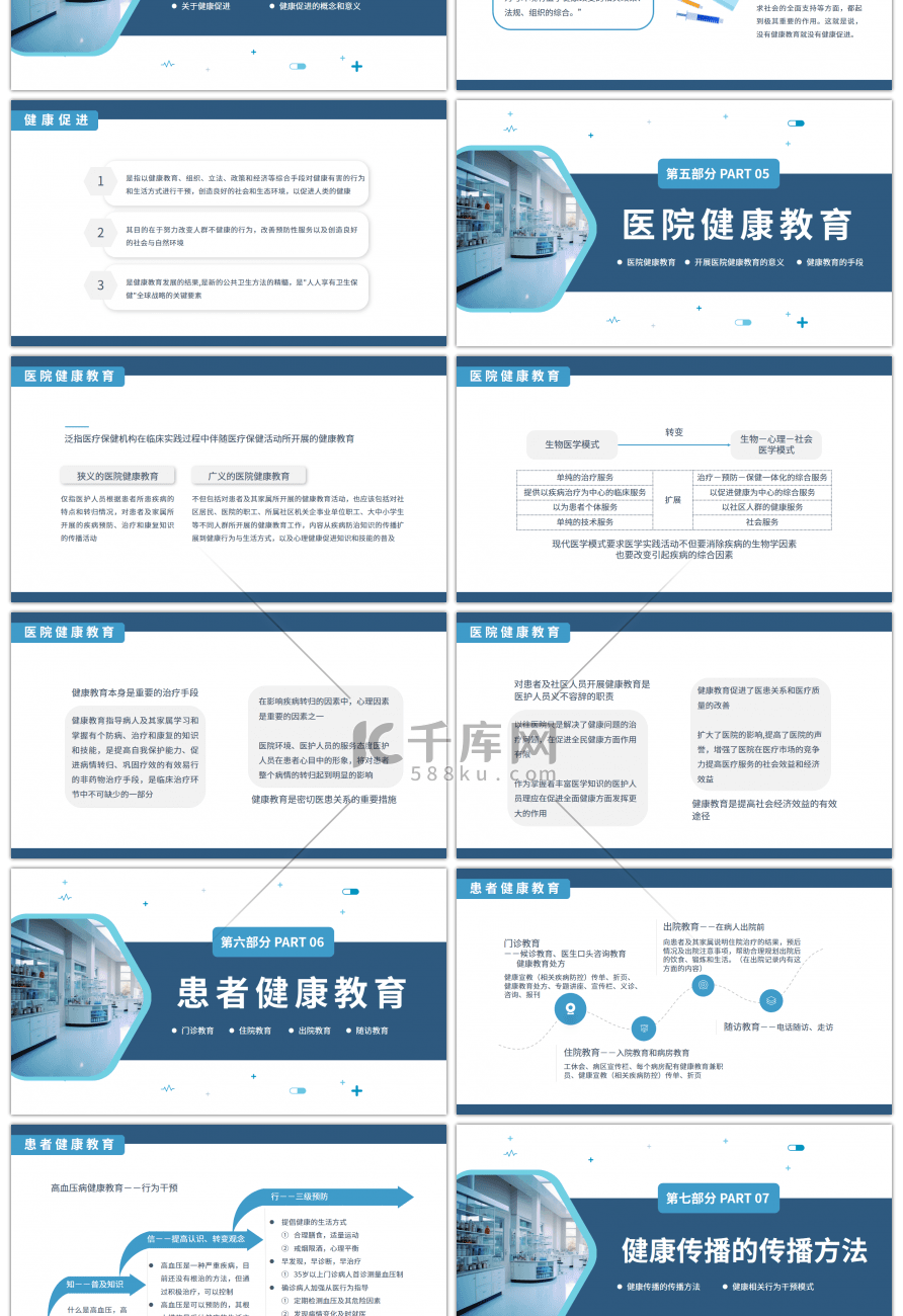 蓝色院内健康教育培训课件PPT模板