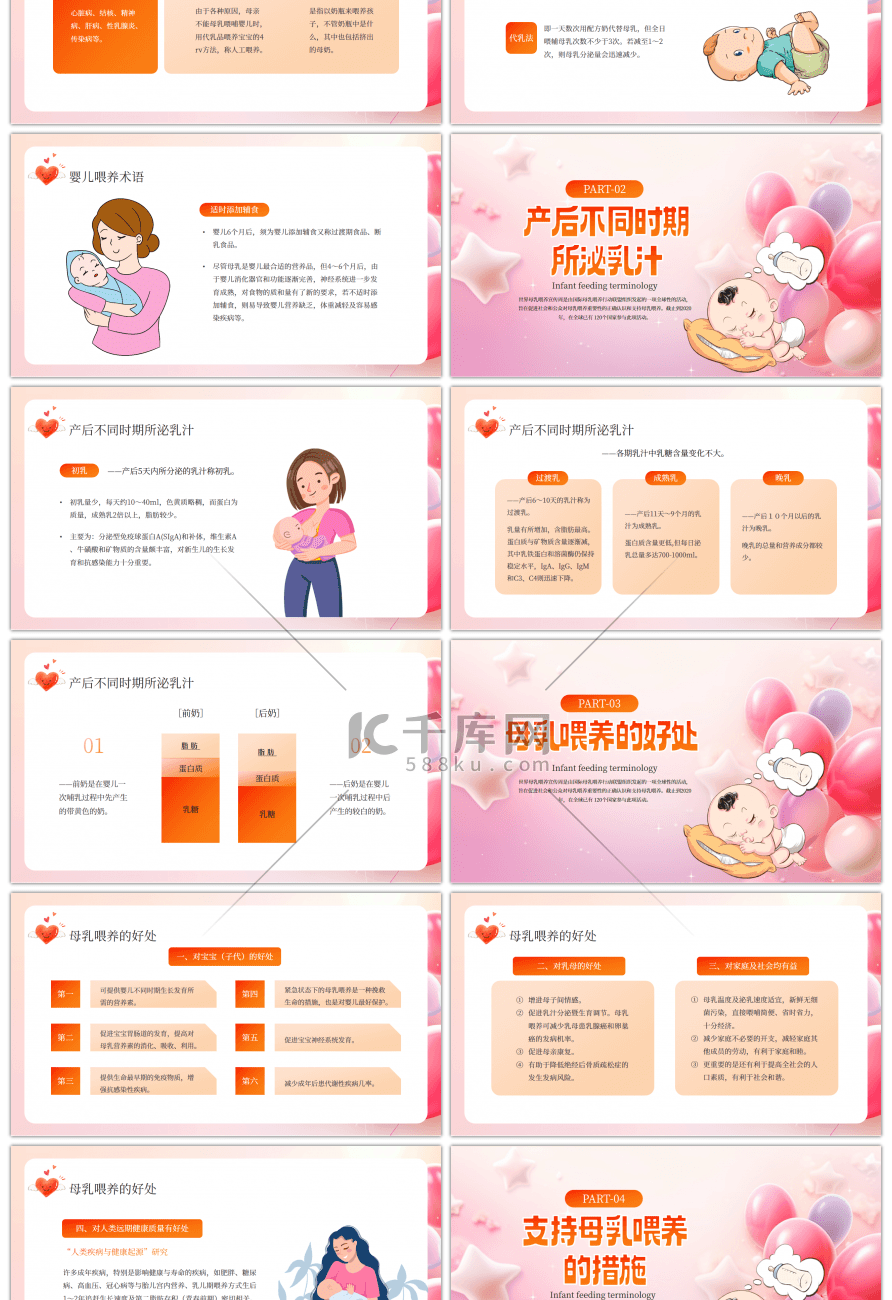 粉色创意母乳喂养课件PPT模板