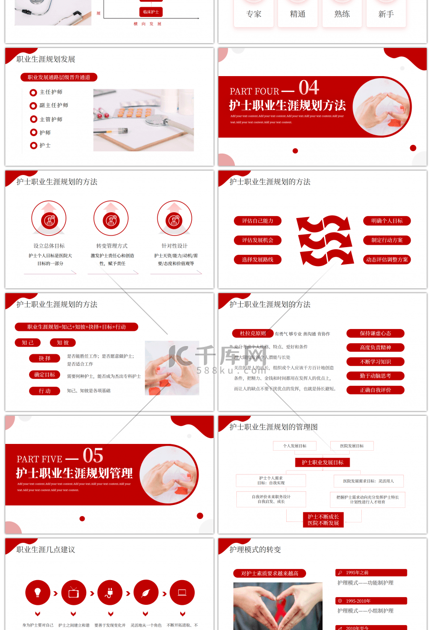 红色护士职业生涯规划方案PPT模板