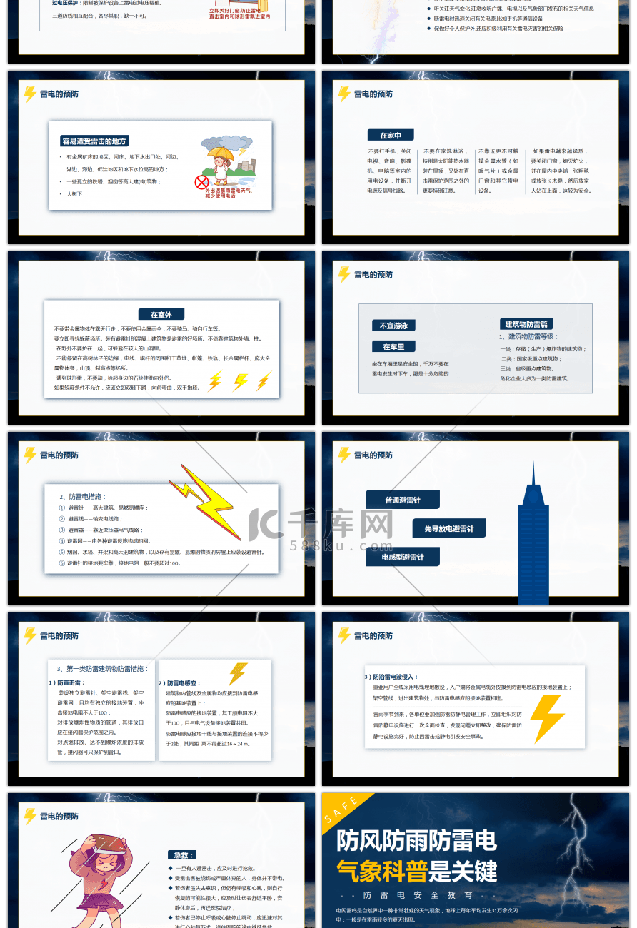 蓝色简约夏季雷电预防PPT