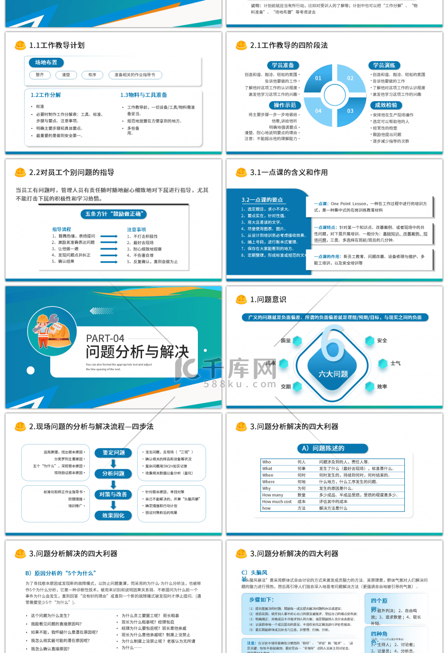 蓝色大气班组现场管理技能培训PPT模板