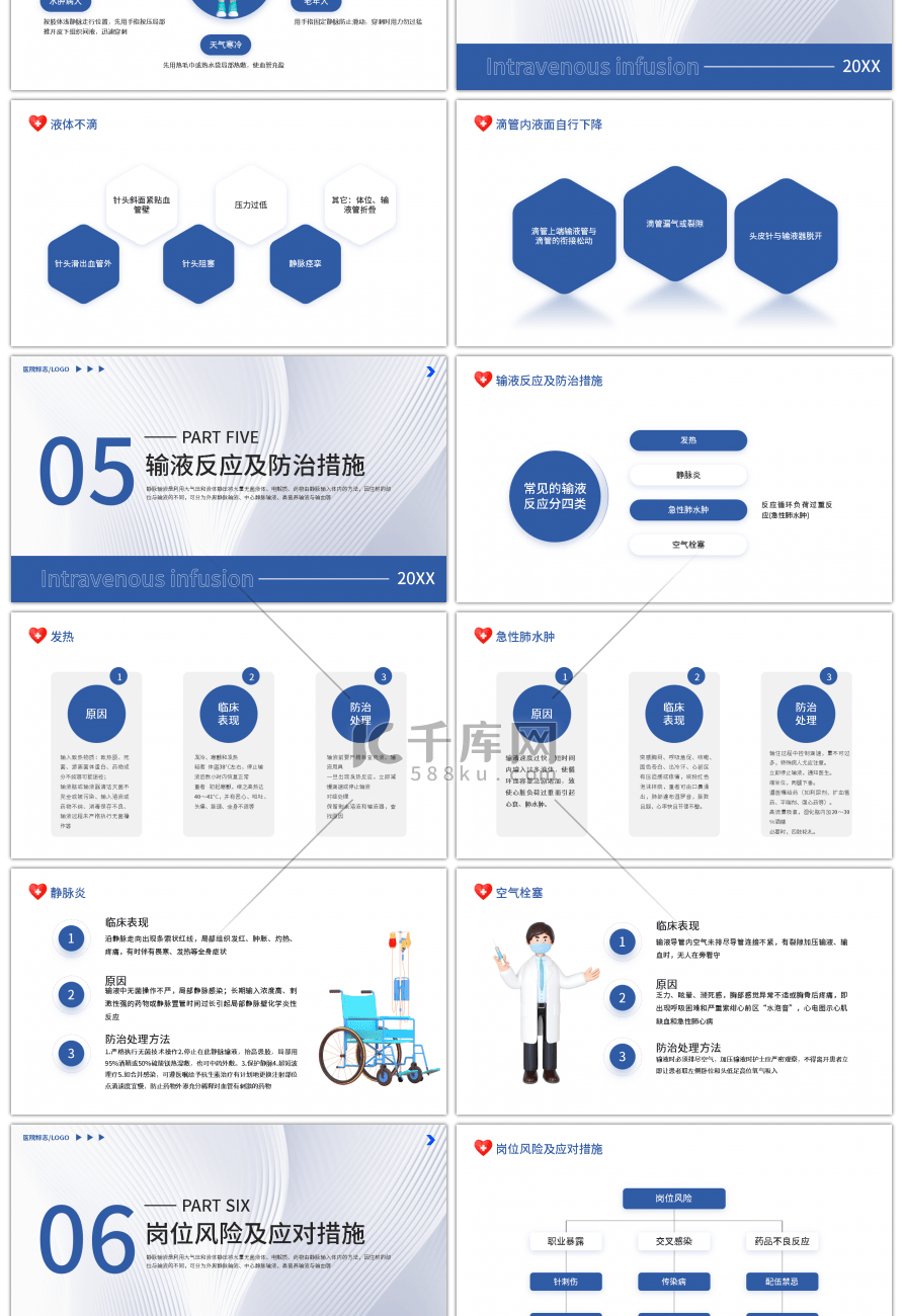 静脉输液培训蓝色3d医疗医生PPT模板