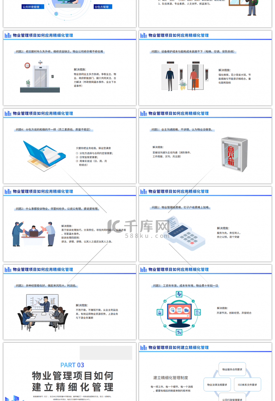 蓝色扁平物业精细化管理培训PPT模板