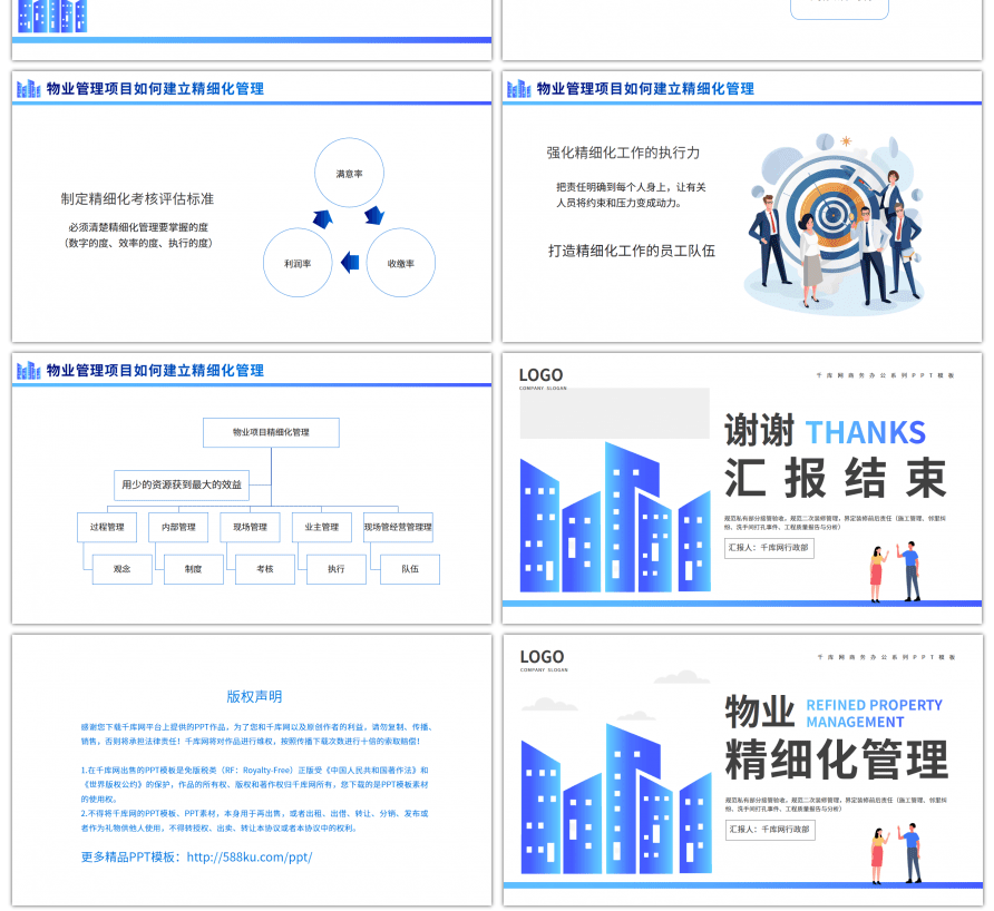 蓝色扁平物业精细化管理培训PPT模板