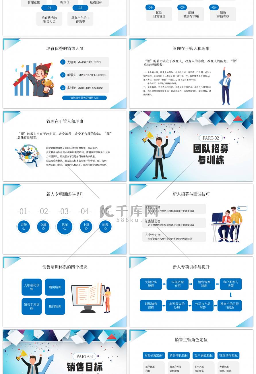 蓝色创意销售管理培训PPT模板