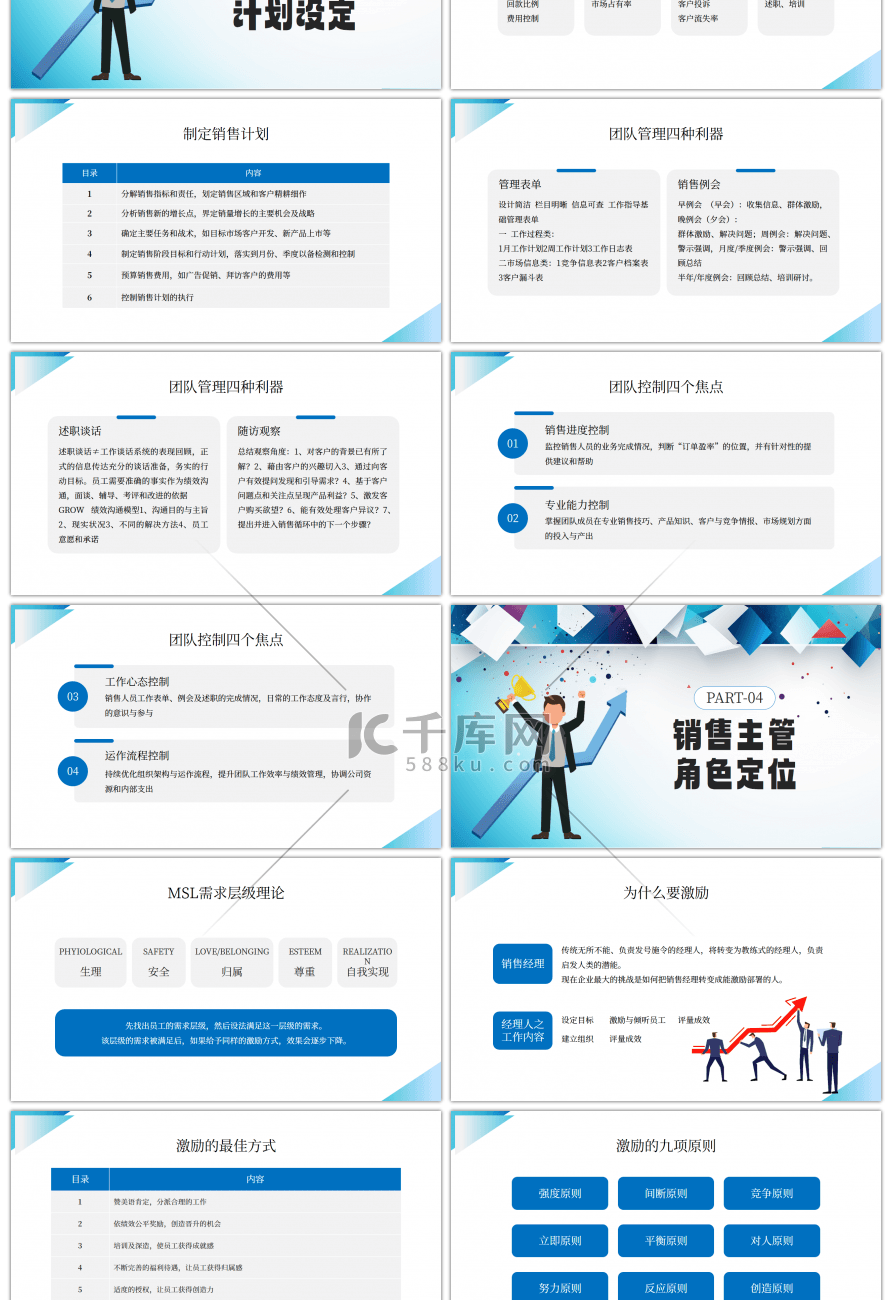 蓝色创意销售管理培训PPT模板