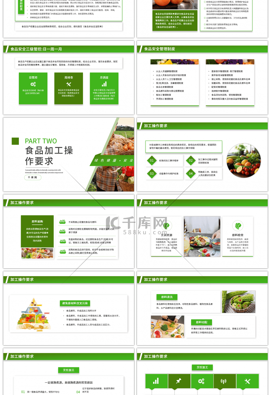 绿色简约食品安全两个责任培训PPT模板