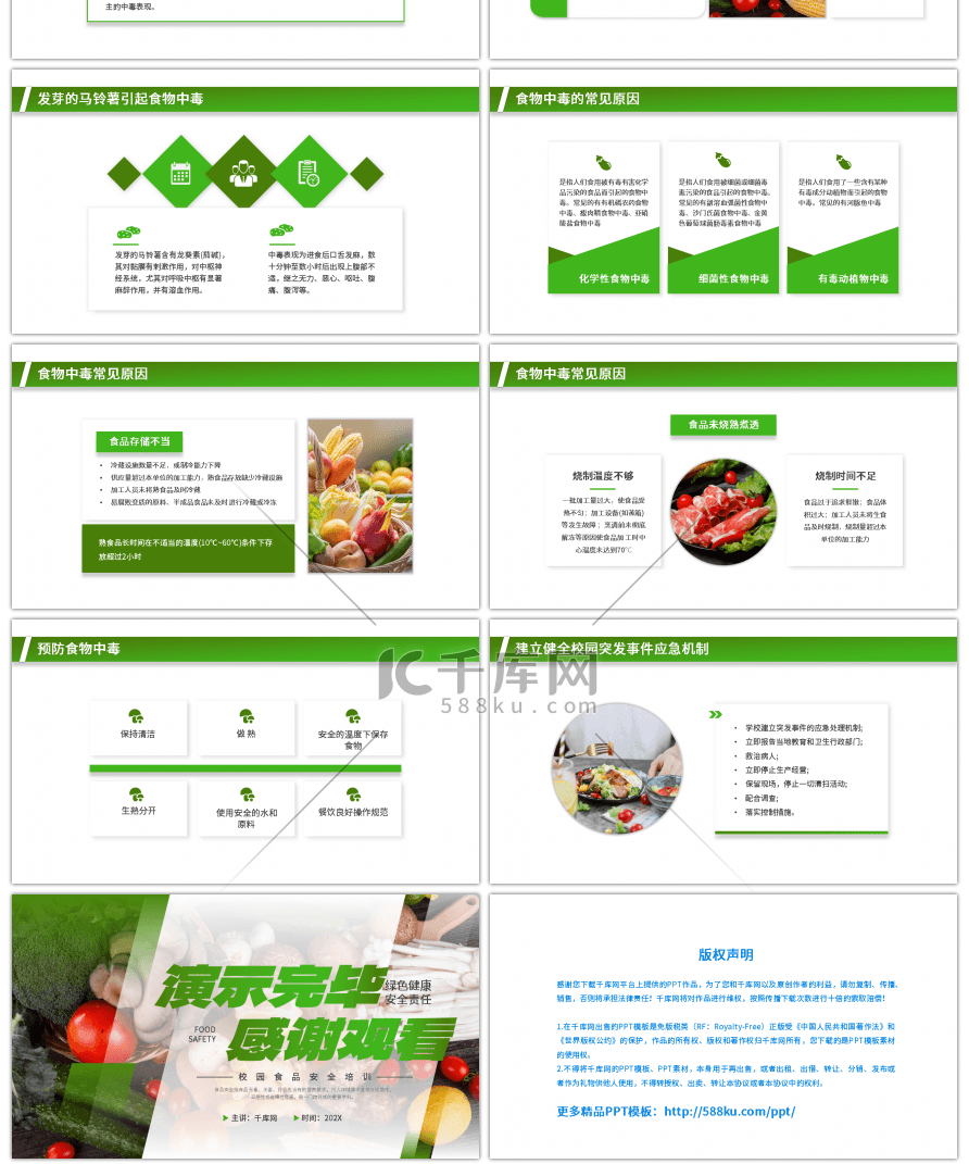 绿色简约食品安全两个责任培训PPT模板