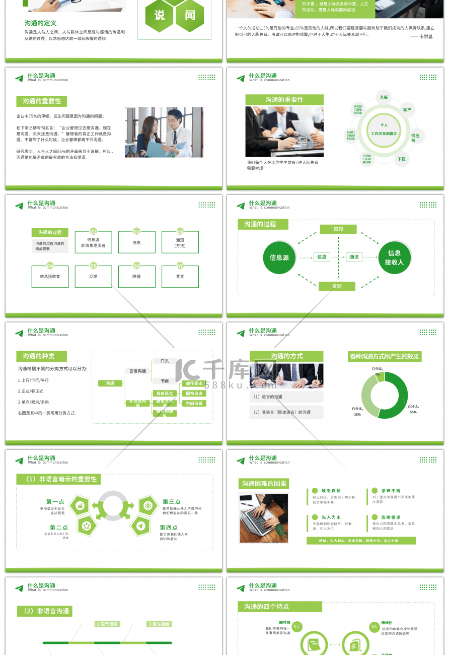 绿色商务有效沟通的技巧PPT模板