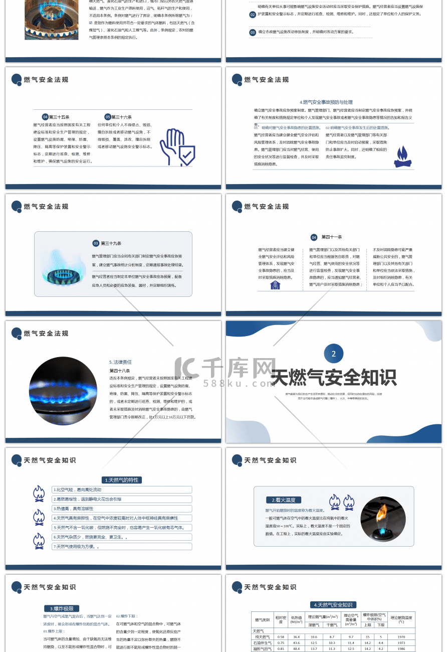 蓝色简约燃气安全知识PPT