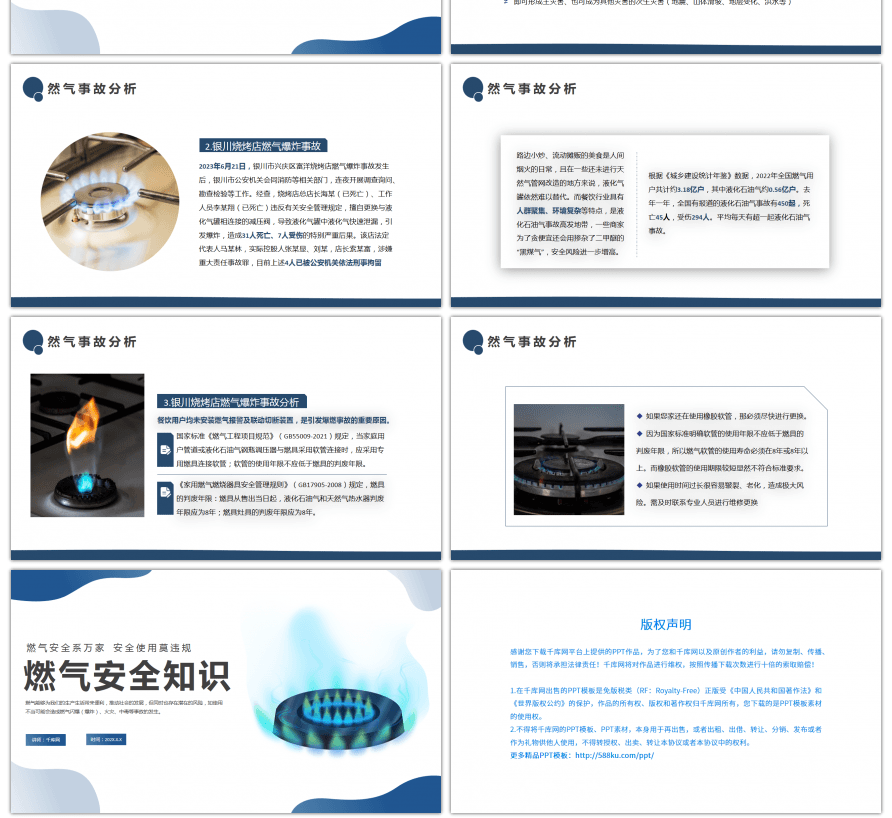 蓝色简约燃气安全知识PPT
